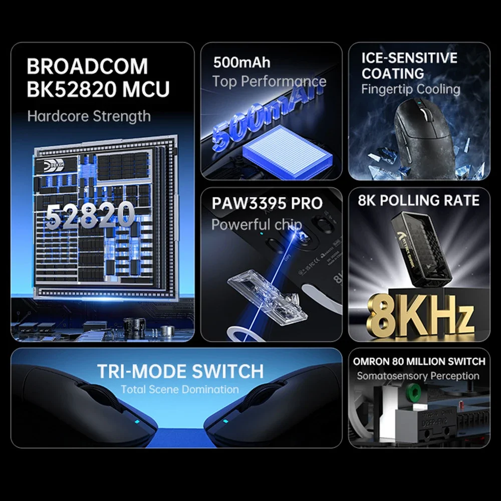 ATTACK SHARK X8 PRO Wireless Mouse Tri-Mode PAW3395PRO