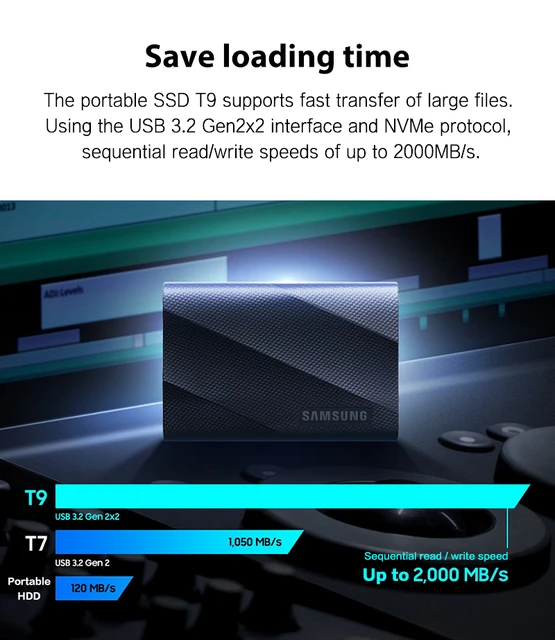 Samsung Type-C PSSD T9 Solid State Drive Portable SSD Up to 2000Mb - Main Image