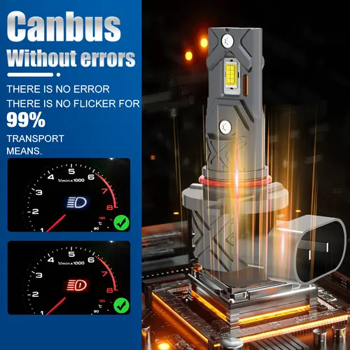 20000LM H11 LED Canbus H8 H9 H16JP 9005 HB3 9006 HB4 LED Car Headlight Bulb Canbus Super Bright 6000K 12V 24V Fog Lamps - Image 3