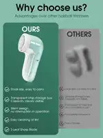 Household Clothing Shaver Fabric Remover USB Rechargeable Electric Hair Remover Portable Fluff Trimmer Professional Hair Remover 2