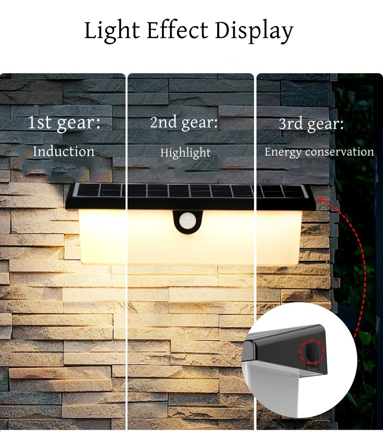 Солнечный индукционный настенный светильник | AliExpress