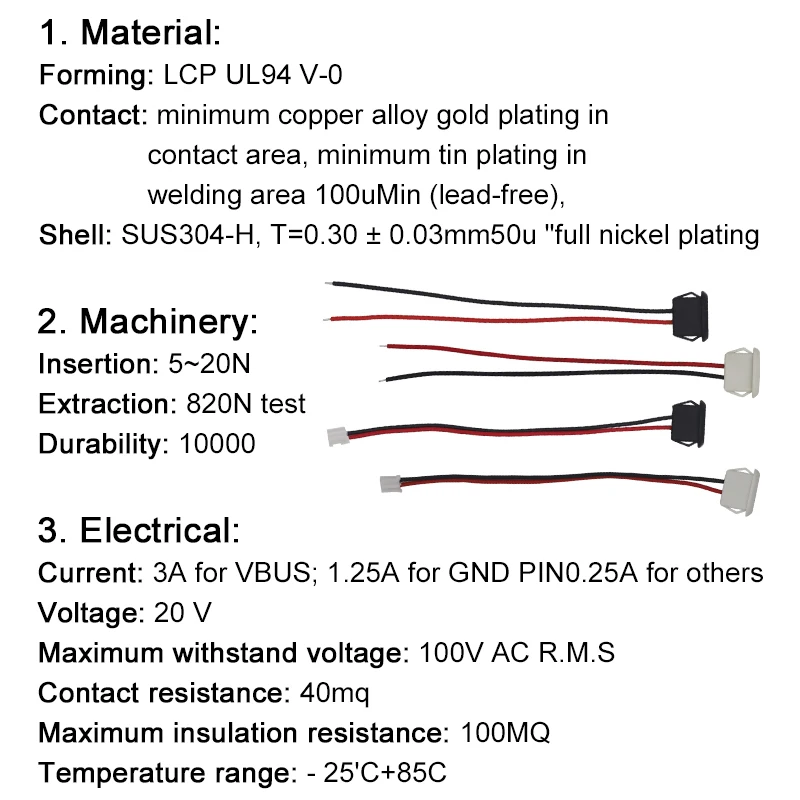Рисунок 6 - Разъем USB Type C