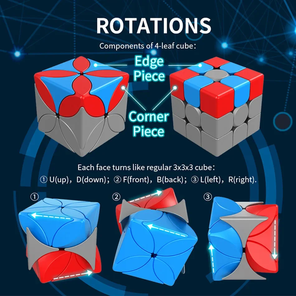 MOYU Meilong Clover Magic Speed Cube Stickerless Professional Fidget Toys MFJS CLOVER Cubo Magico Puzzle 6