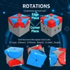 MOYU Meilong Clover Magic Speed Cube Stickerless Professional Fidget Toys MFJS CLOVER Cubo Magico Puzzle 6