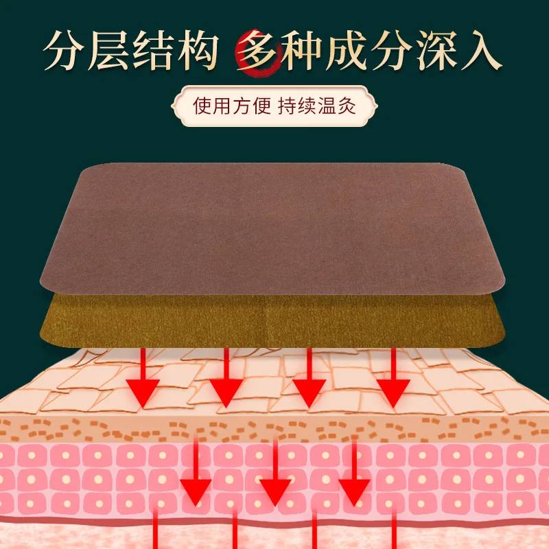 100PCS Herbal Pain Relief, Neck, Shoulder, Waist And Leg Pain Arthritis Cold Compress Plaster, Relieve Body AAA