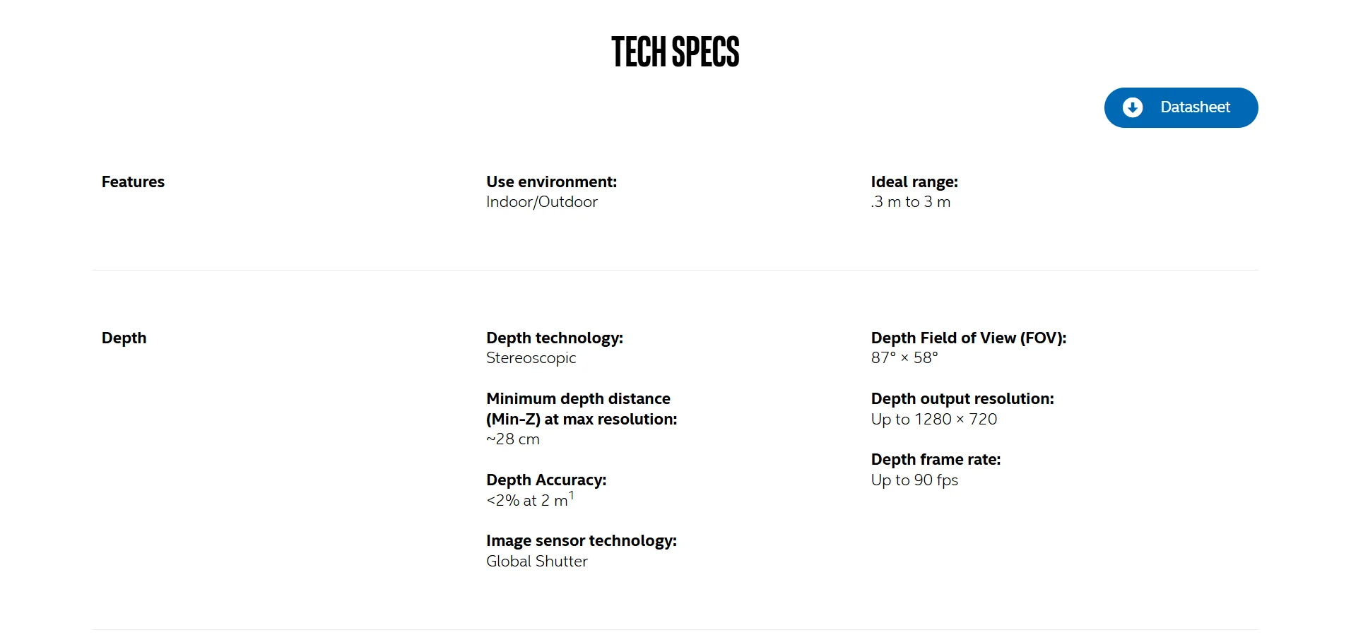 Intel RealSense Depth Camera D435