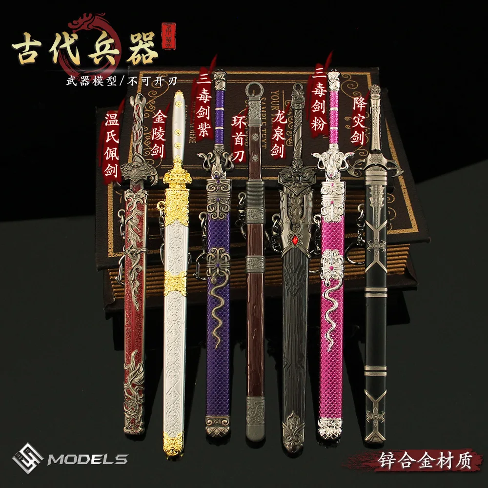dsc-products