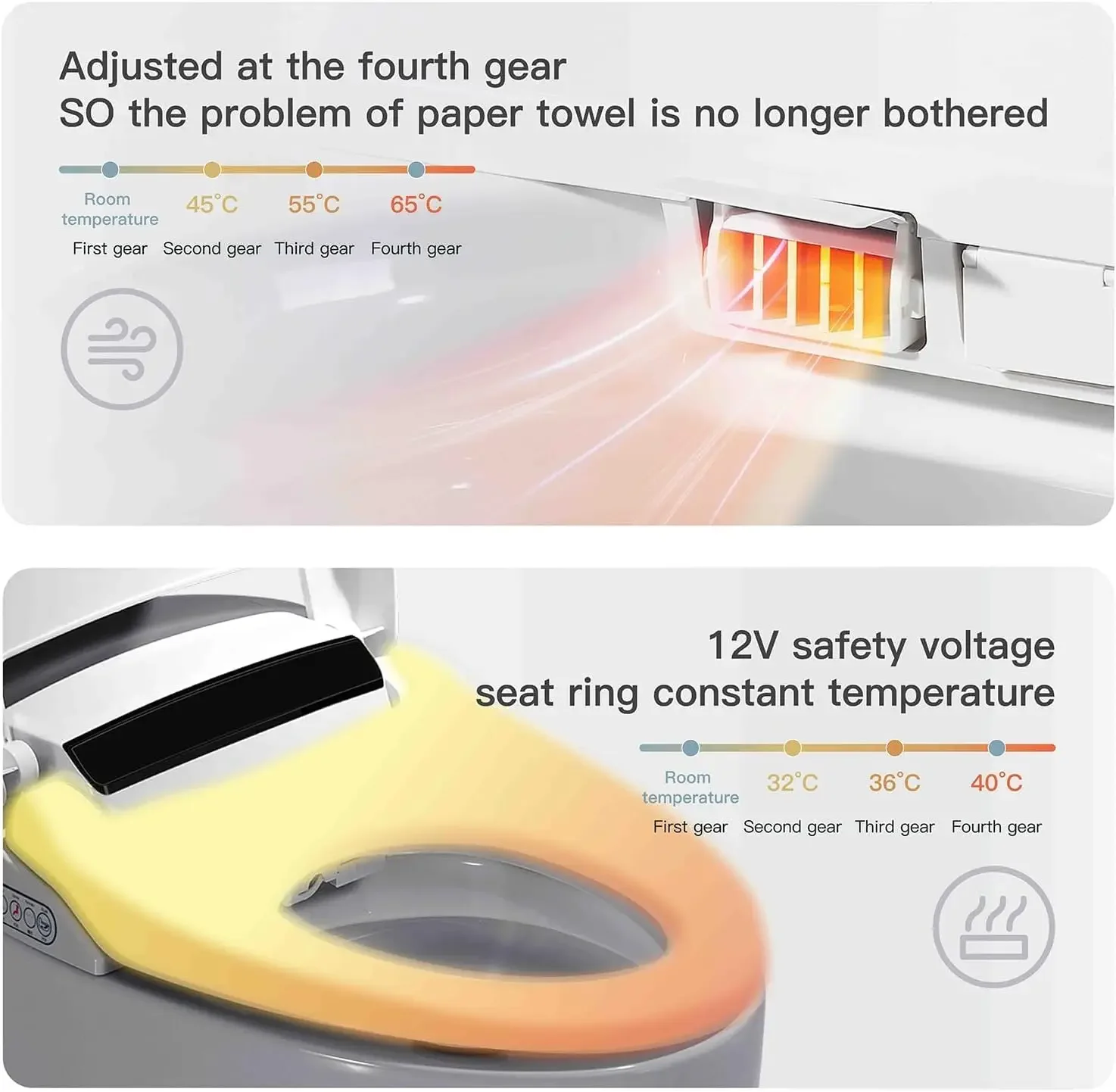Smart Toilet One Piece Bidet Toilet for Bathrooms Toilet with Warm Water Sprayer & Dryer Foot Sensor Operation Heated Bidet Seat 4