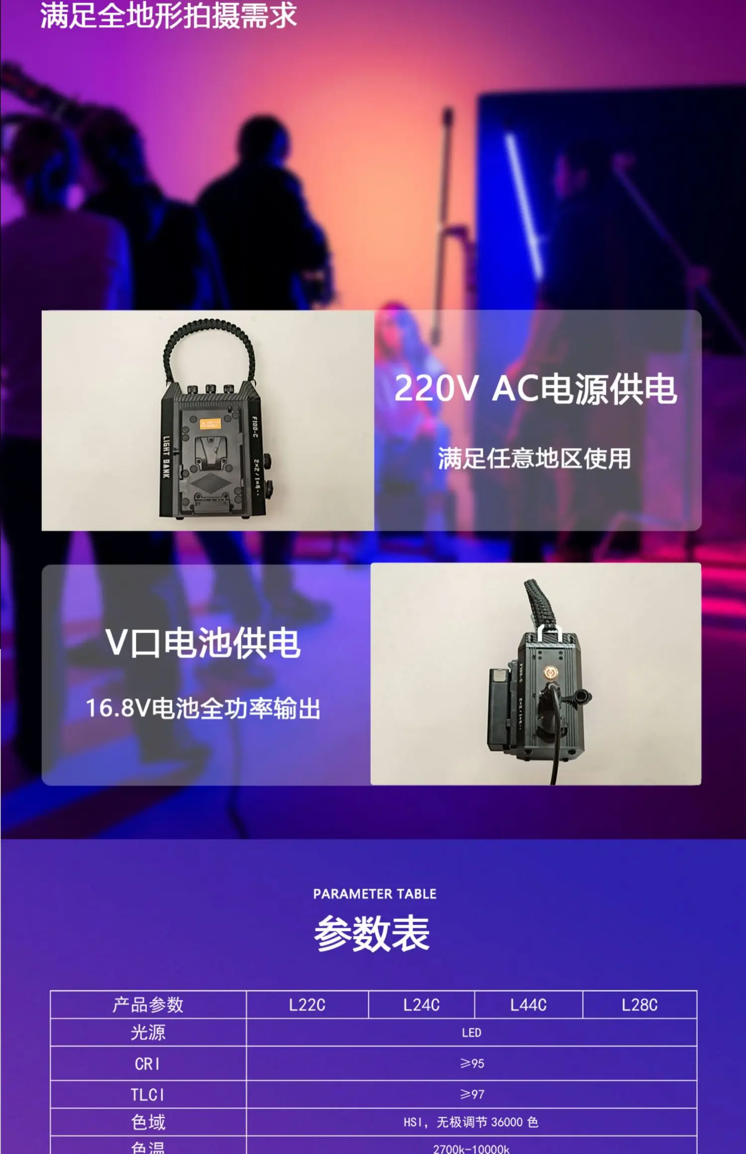 L22C/L24C/L28C/L44C 100W/200W/400W Full Color Photography Video Light RGB Air Cu