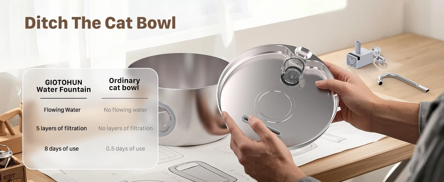 automatic water dispenser for cats, cat drinking fountains, pet water fountain for cats, cat water