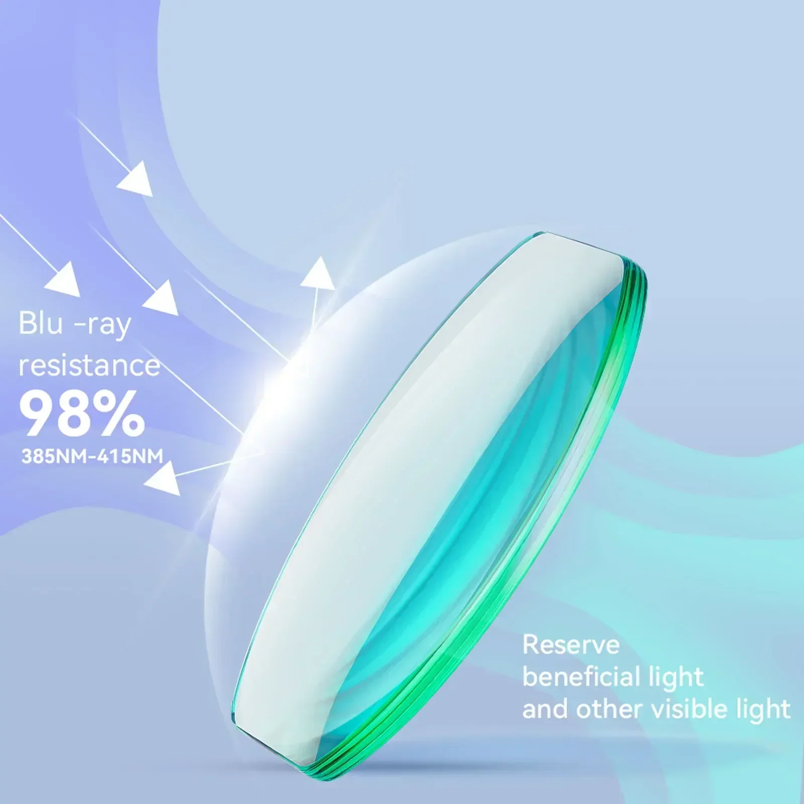 Per Meta Quest 2 VR Glasses lenti miopia occhiali -1.0D--6.5D kit