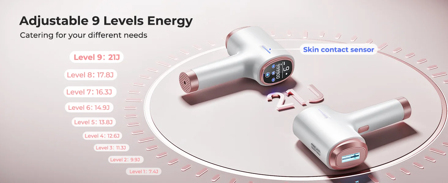 Ipl Laser Hair Removal Device For Face And Body With Ice Cooling_voghion.com