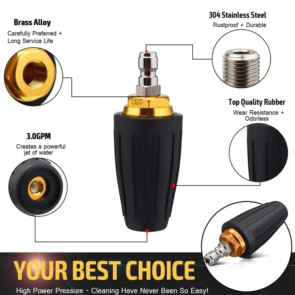 3600 PSI ������ ���� ���� ��ô ���, ȸ�� �ͺ� ���� LBJ-1004, 2.0, 2.5, 3.0, 3.5 GPM