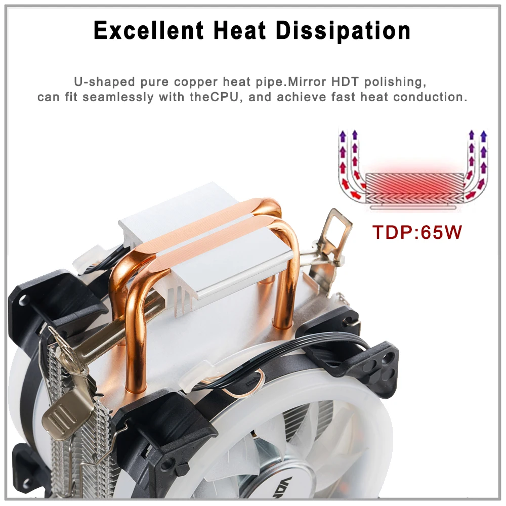 Description Picture 4 of itemIWONGOU X99 Processor Cooler LGA2011 2 Heatpipes Radiator 90mm RGB Fan 3Pin Cooling CPU for Intel LGA 2011/1366/1700/AMD/1156