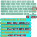 A3113 US SYC