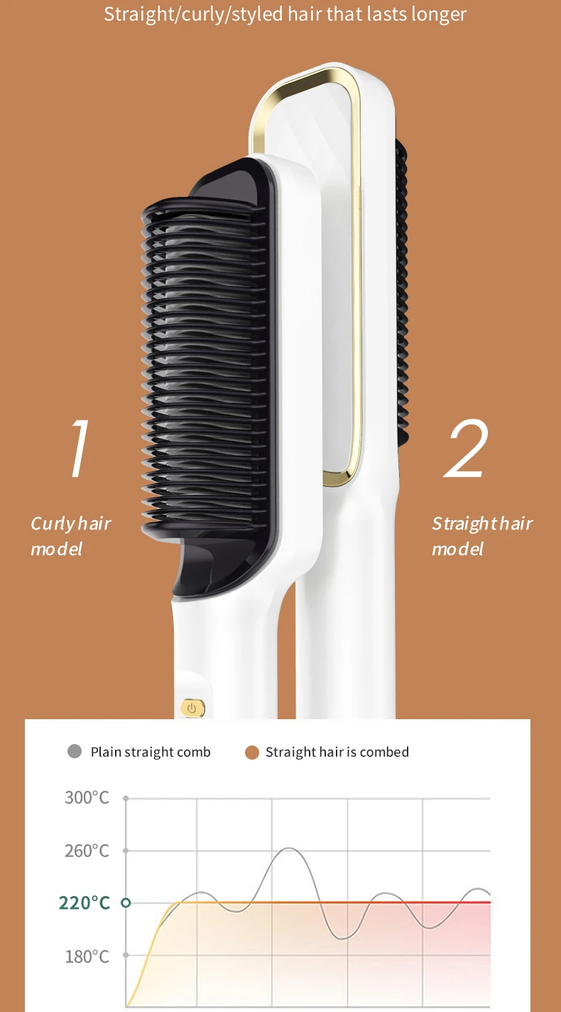 Negative Ion Comb Straightener Does Not Hurt Hair Big New LCD Curl Bangs Straight Iron Splint Artifact| |   - AliExpress