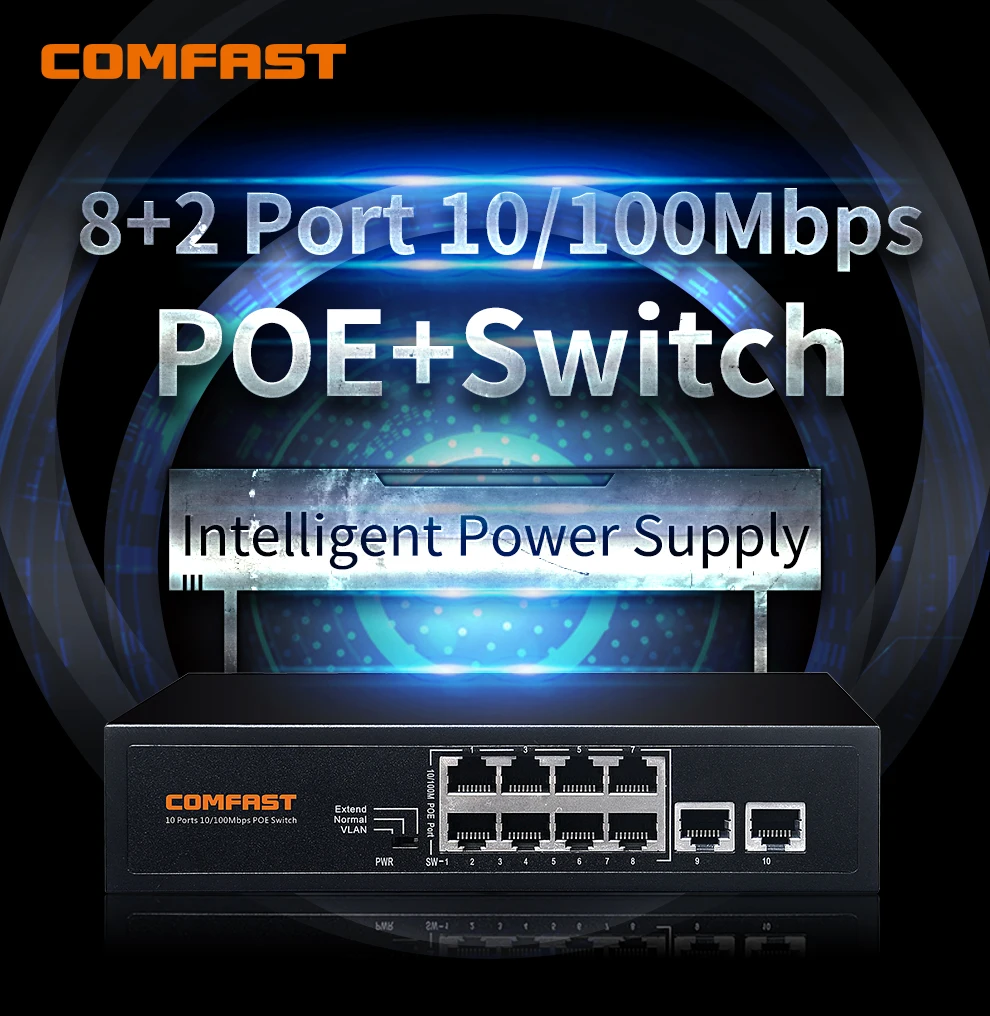 Comfast Poe Switch 48v 100mbps Mais Porto Poe Padrão Rj45 Interruptor Ethernet Inteligente para Câmera ip sem Fio ap Roteador Wi-fi - Imagem 2