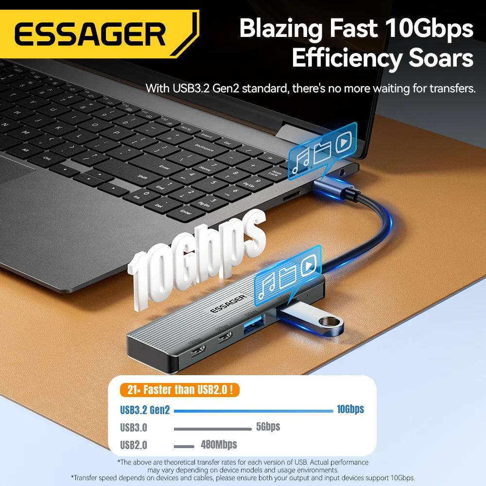 Essager USB Hub Adapter 4 in 1 USB Type C to USB3.2 Gen2 Hub Splitter Adapter for MacBook Pro Air Samsung Docking Station HUB