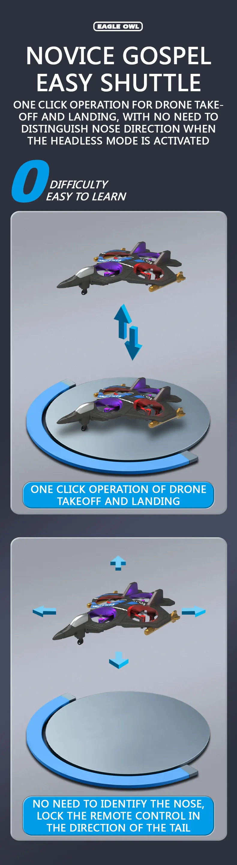 Rc Foam Aircraft Eo-13 Plane 2.4G Radio Control Glider Remote Control Fighter Plane Glider Airplane Foam Boys Toys For Children