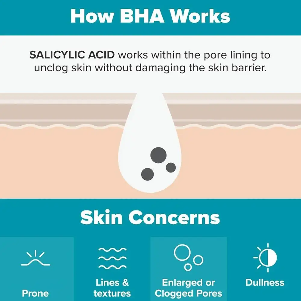 Salicylic Acid Acne Treatment – 118ml