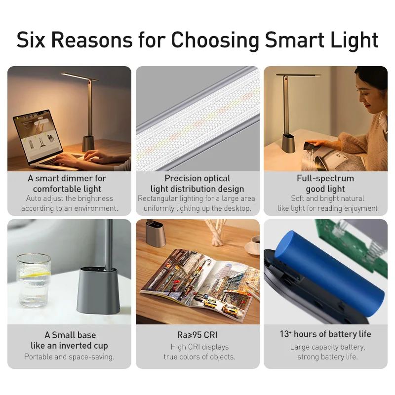 Baseus LED Desk Lamp Foldable Table Lamp Dimmable Study Office Bedside Light Smart Control Brightness Eye Protection Read Lamp 6