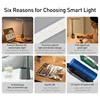 Baseus LED Desk Lamp Foldable Table Lamp Dimmable Study Office Bedside Light Smart Control Brightness Eye Protection Read Lamp 6