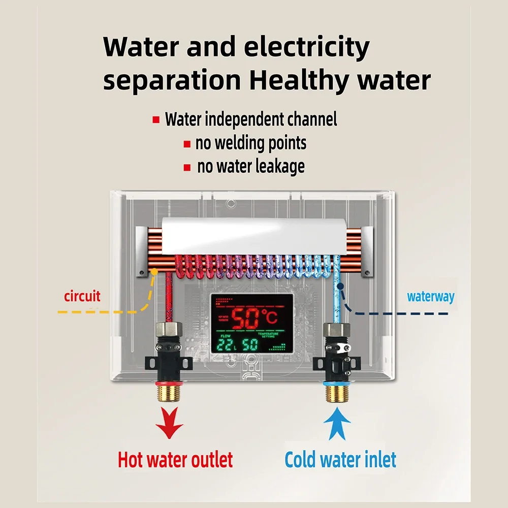 Hot Water Heat Interface Unit Not Heating 5500W Tankless Mini Hot