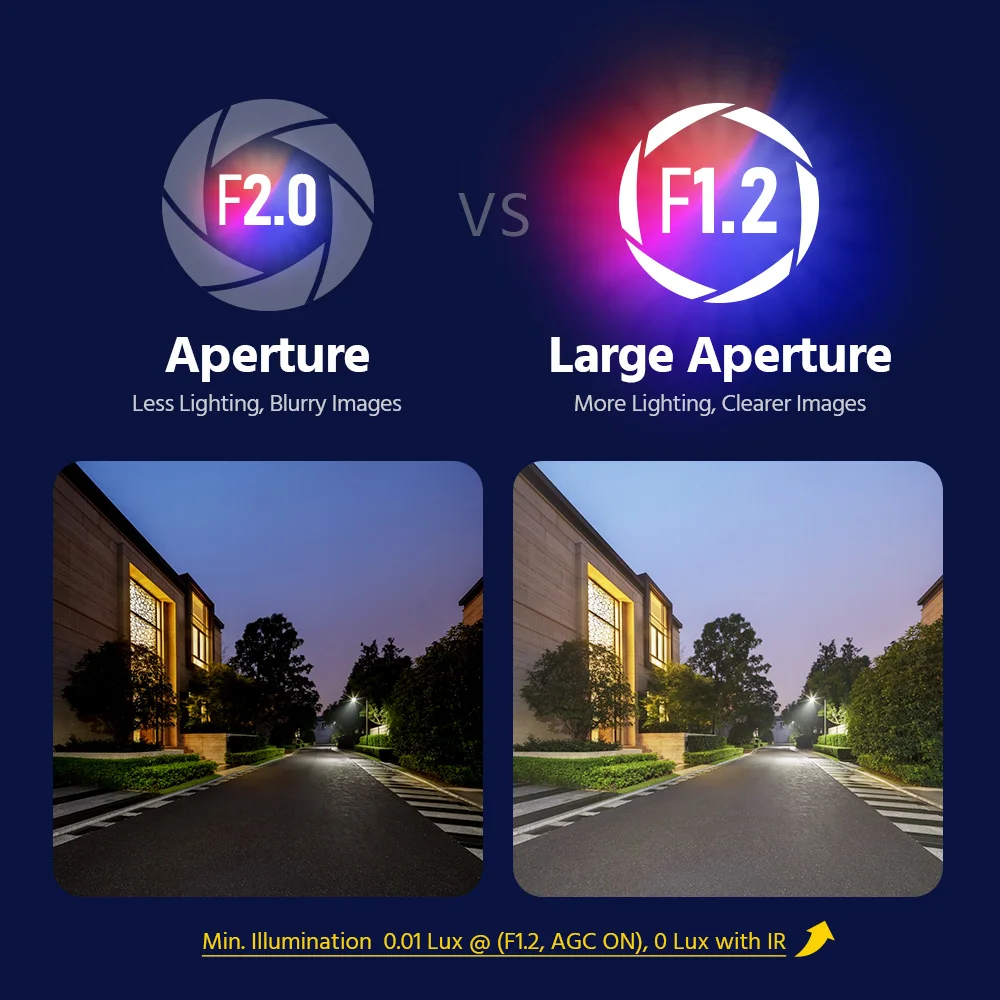 5MP Smart Light Outdoor Surveillance Video Camera