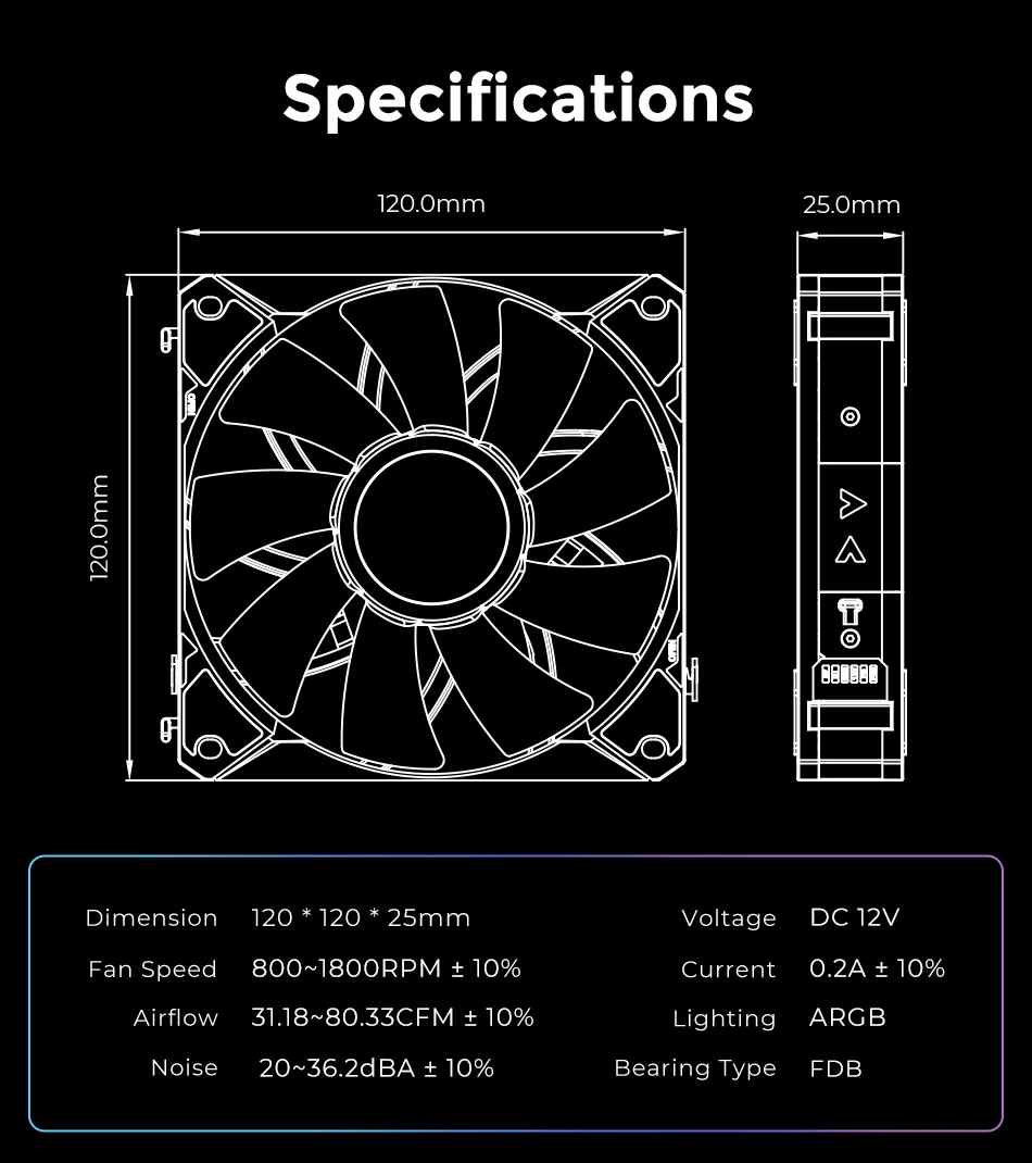ALSEYE-i12 PC Cooling Fan Set, 120mm Bloco,
