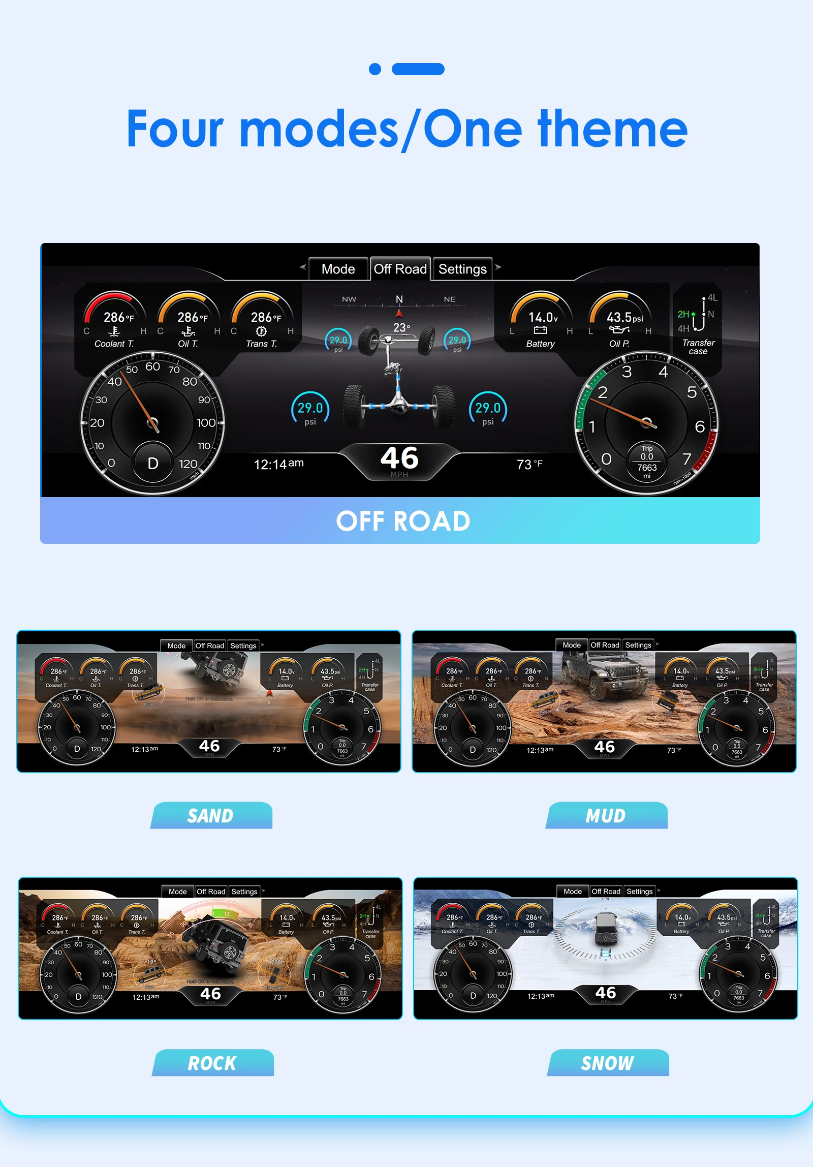  ۷ JK 2011-2018   ӵ  LCD ũ , Oigital , 12.3 ġ
