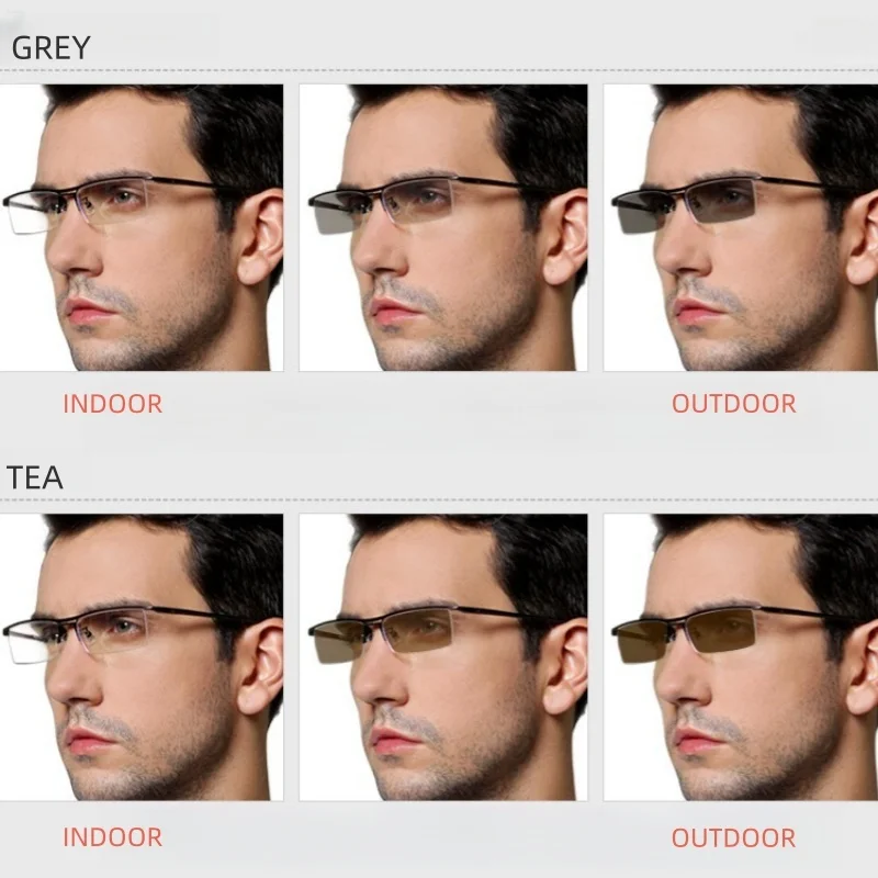 BETSION Aspheric Surface Optical Lenses Anti Blue Light Myopia Hyperopia Photochromic Progressive Lens Hand Made Customed Lenses