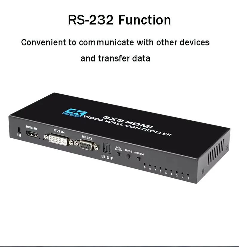 4K HDMI Video wall controller 3x3 HDMI DVI Video wall Processor