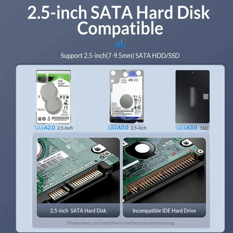 2.5 HDD/SSD 케이스 SATA to USB 3.1/3.0 어댑터 케이스 6gbps HD 외장 하드 드라이브 인클로저 박스 (디스크 HDD 타입 USB-C 인클로저)