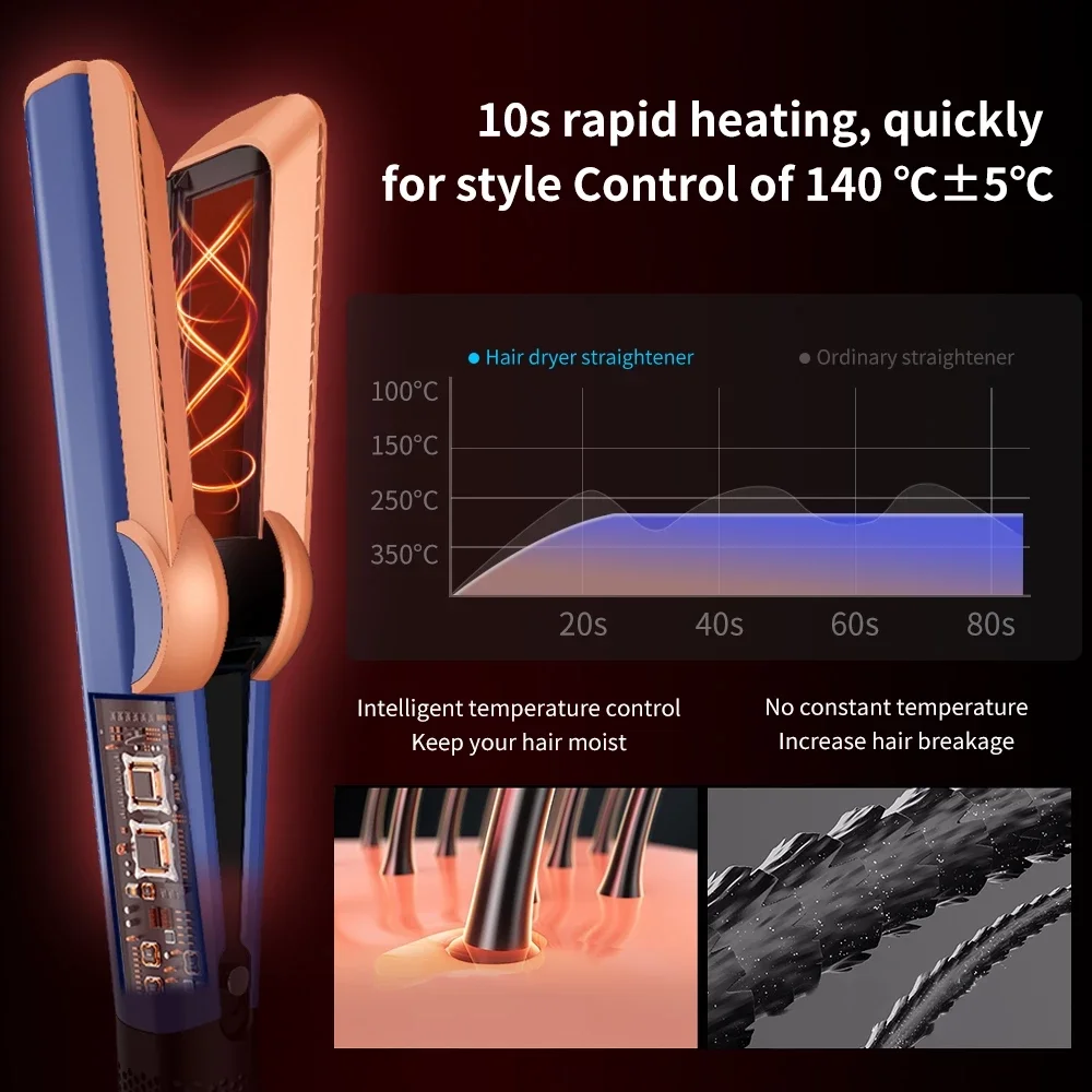 2 في 1 مكواة فرد الشعر ومجفف الشعر تسخين الشعر الح...