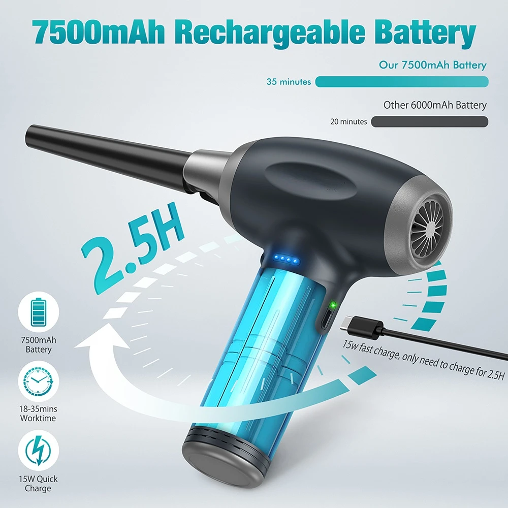90000RPM    ǻ PC Ű Ȩ Ŭ , R5/R3/K5 7500mAh   ξ Ŭ