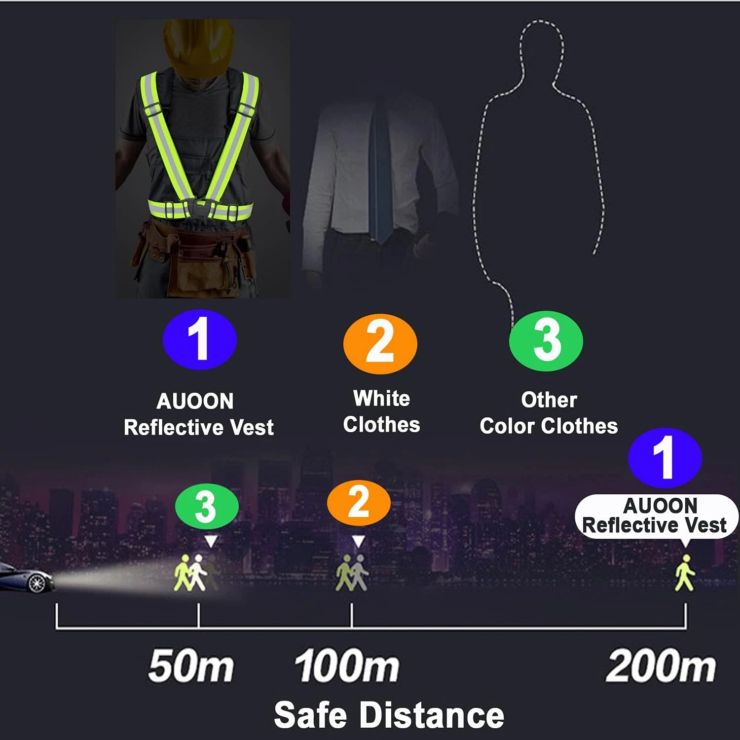 hiking. Don't compromise on safety or style-stay confident and seen with this luminous and modern reflective running vest.