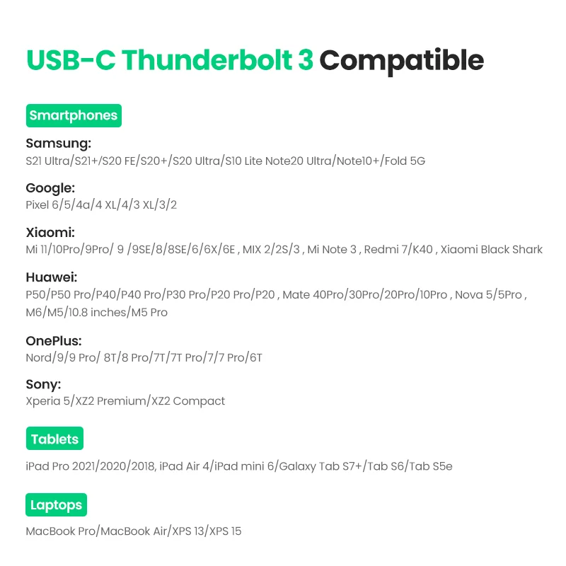 UGREEN USB C 3.5mm  Aux ̺  C 3.5mm    ÷  iPad Pro 2021  ڵ  ׷ ڵ