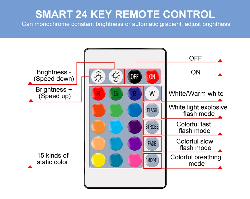 LED RGB Lamp with Remote Control