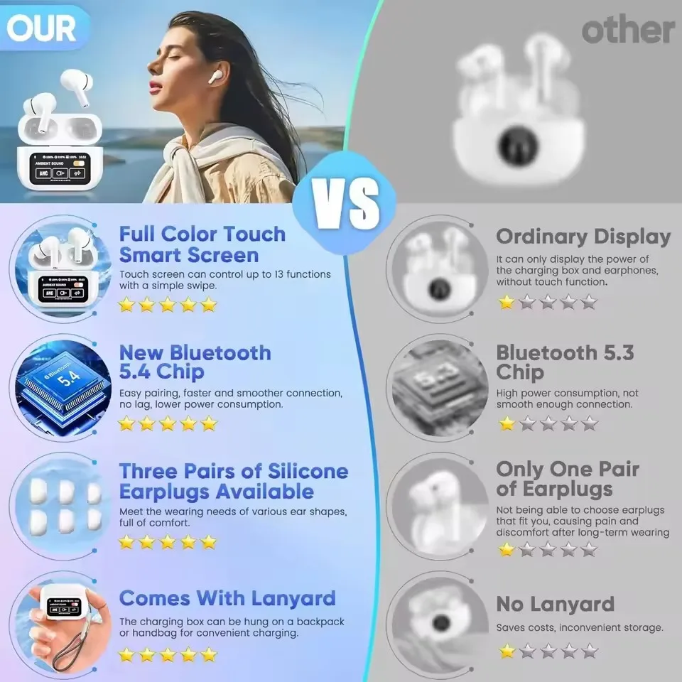 New Wireless Bluetooth Active Noise Cancelling Calling Game Music Earphones Full-color Touch Screen Earphones 6