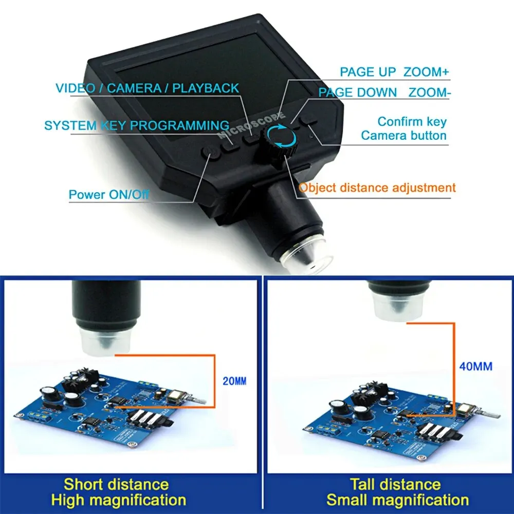 4.3 in LCD  ̰,    ̰, USB  ũ ,  ĵ 8 LED   1-600X