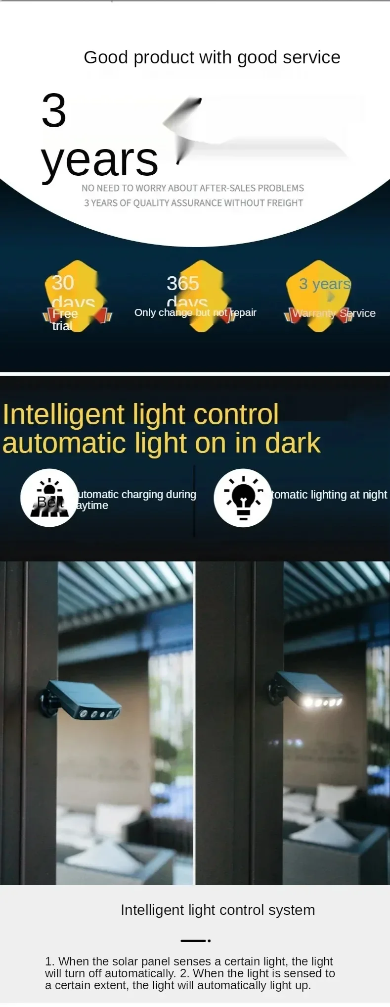 Description Picture 3 of itemPowerful 4 LED Solar Security Lights Outdoor Decor Sensor Motion 3 Modes Street Waterproof Lamp Wall Night Work Light for Garden