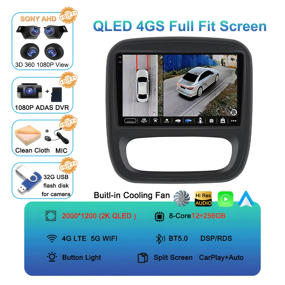 2K 12G-256G 360 DVR