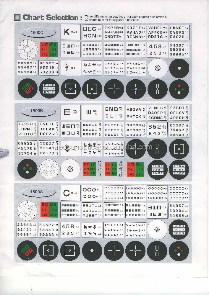 ACP-1500 china top quality ophthalmic equipment Auto chart projector