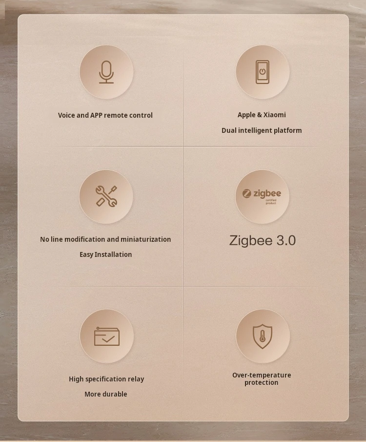 Smart Wall Switch E1 ZigBee 3.0 Smart Home Grey Key Light Switch Fire Wire With/