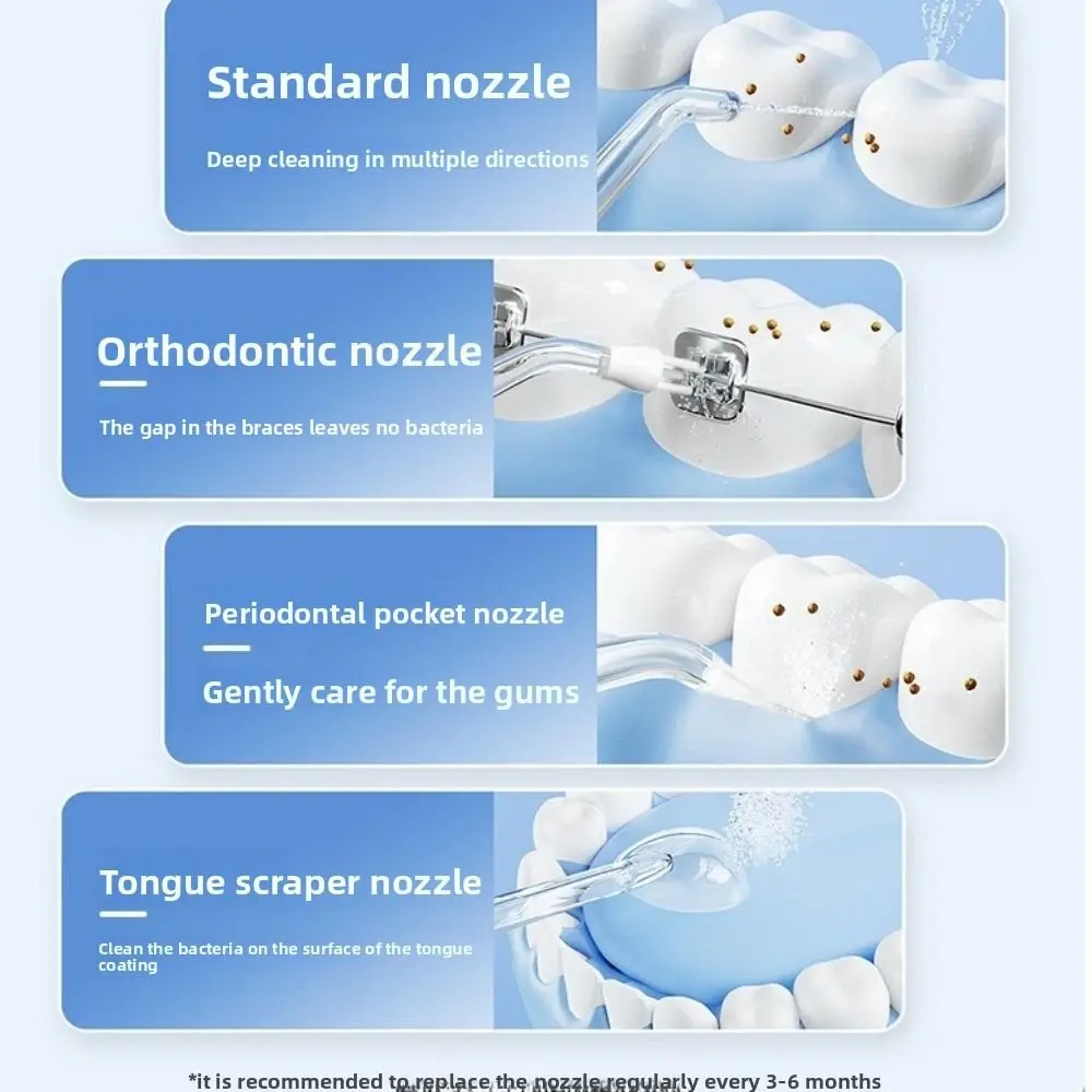 USB Rechargeable Oral Irrigator Foldable Structure Pulse Technology Dental Water Jet 4 Nozzles Smart Electric Water Flosser