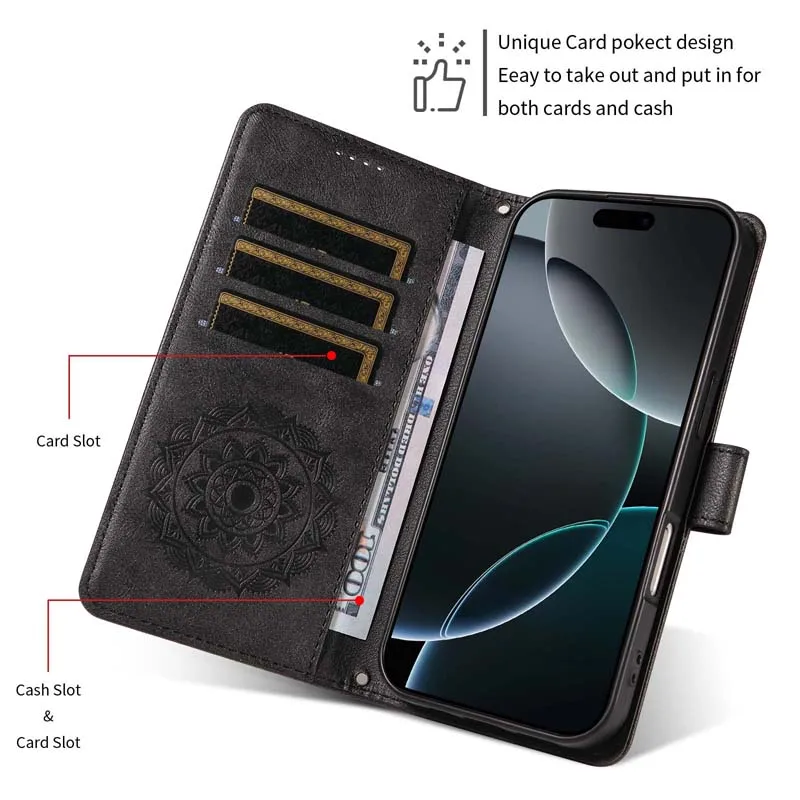 Leather Flip Wallet Phone Case - Sophisticated Design with Card Slots and Magnetic Closure