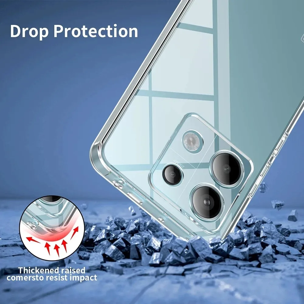 Ultra Thin Transparent Silicone Phone Case - Soft Protective Cover