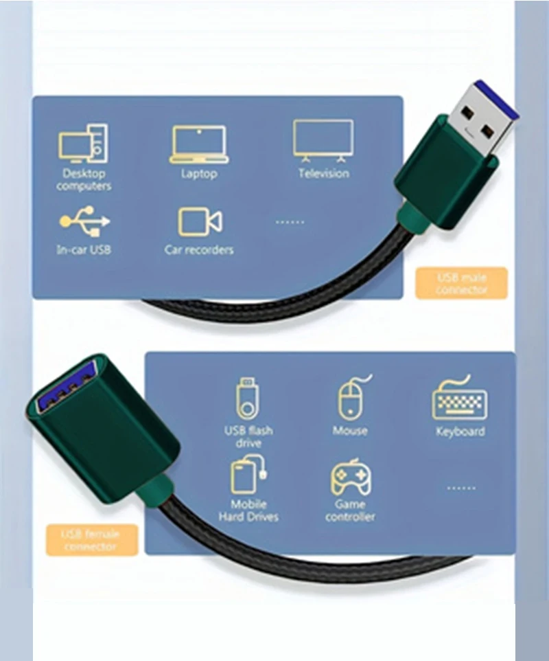 Universal USB Extension Cable for Versatile Device Connectivity