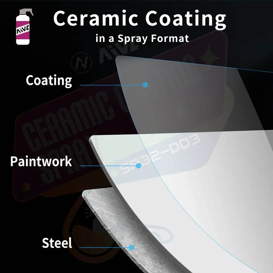 Kit Rivestimento Ceramico Per Auto - 2 Pezzi Da 70 Ml, Con Grafene, Protezione UV E Antipolvere