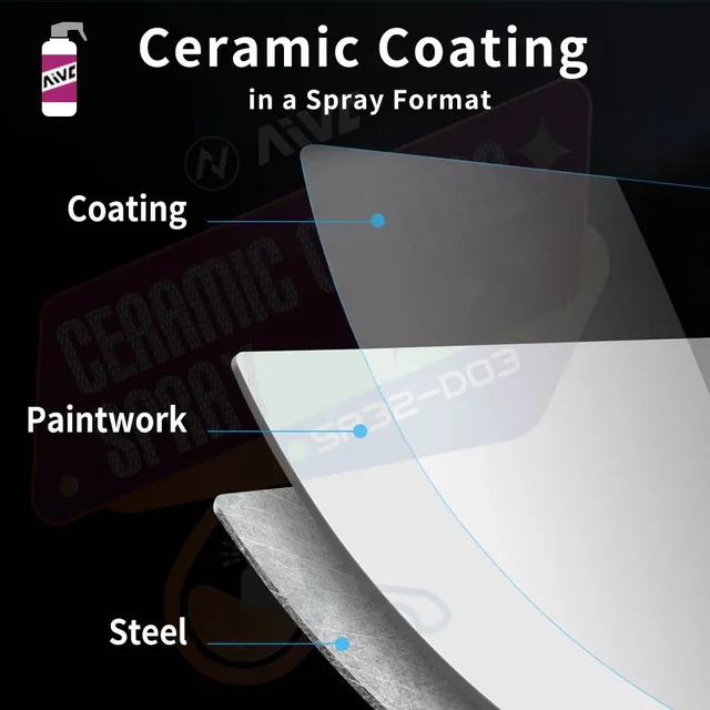 Ceramic Car Coating Spray Nano Ceramic Coating For Auto Paint Care Crystal Durable Protection Paintwork Shine Shield - Image 3